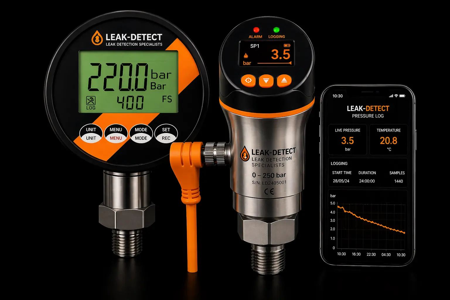 Pressure testing equipment used to detect leaks in water systems